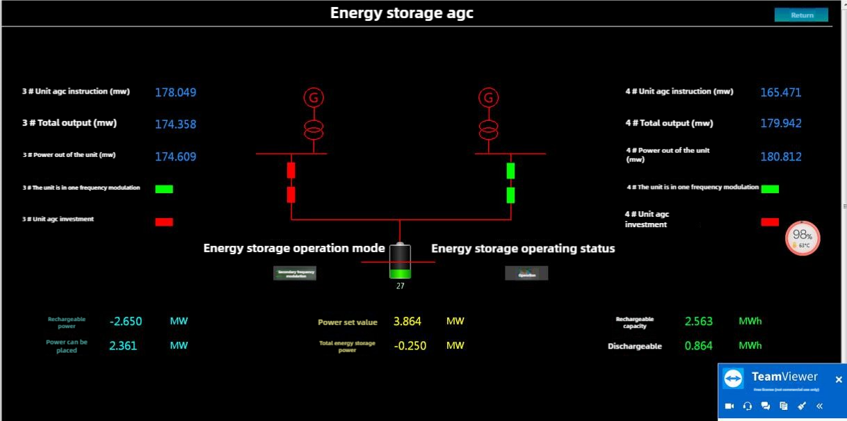 Fire storage frequency regulation 2