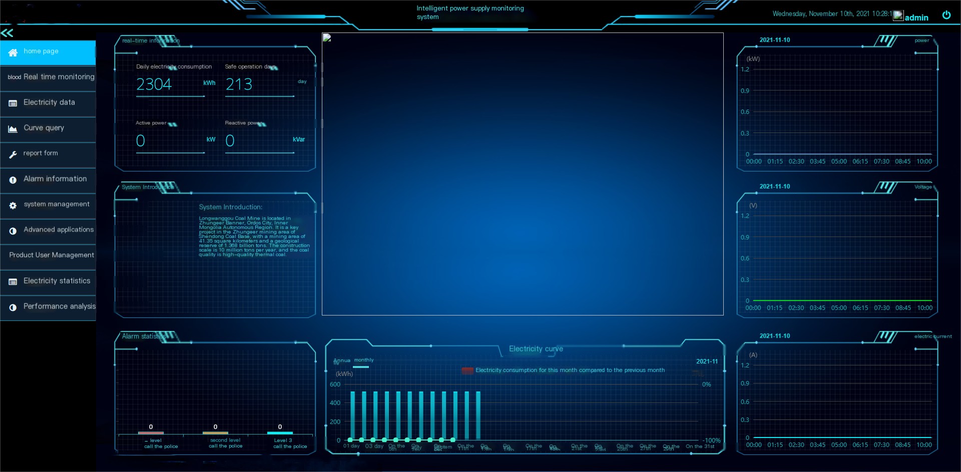 Intelligent Power Supply and Management Platform for Coal Mines 1