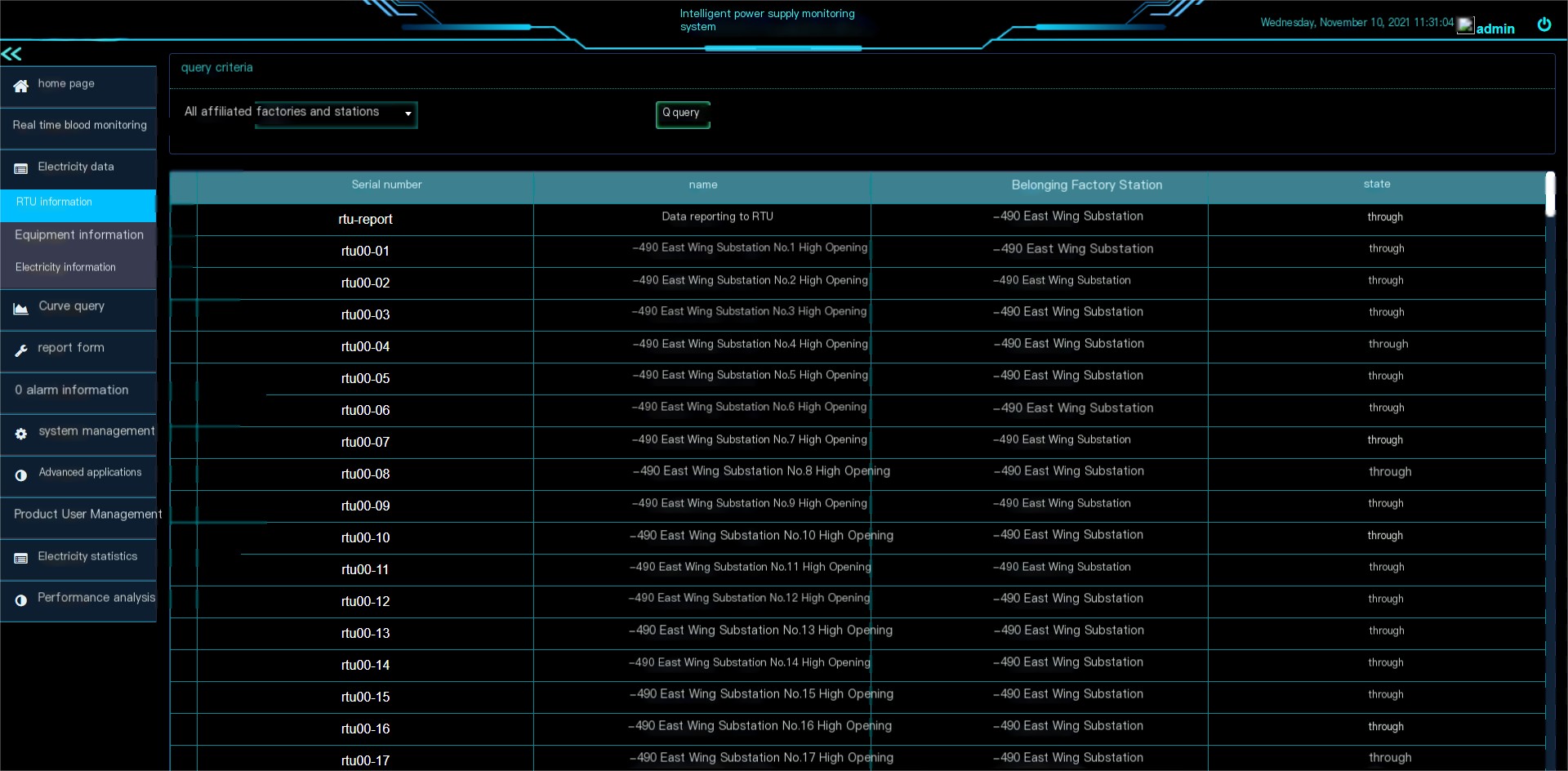 Intelligent Power Supply and Management Platform for Coal Mines 3