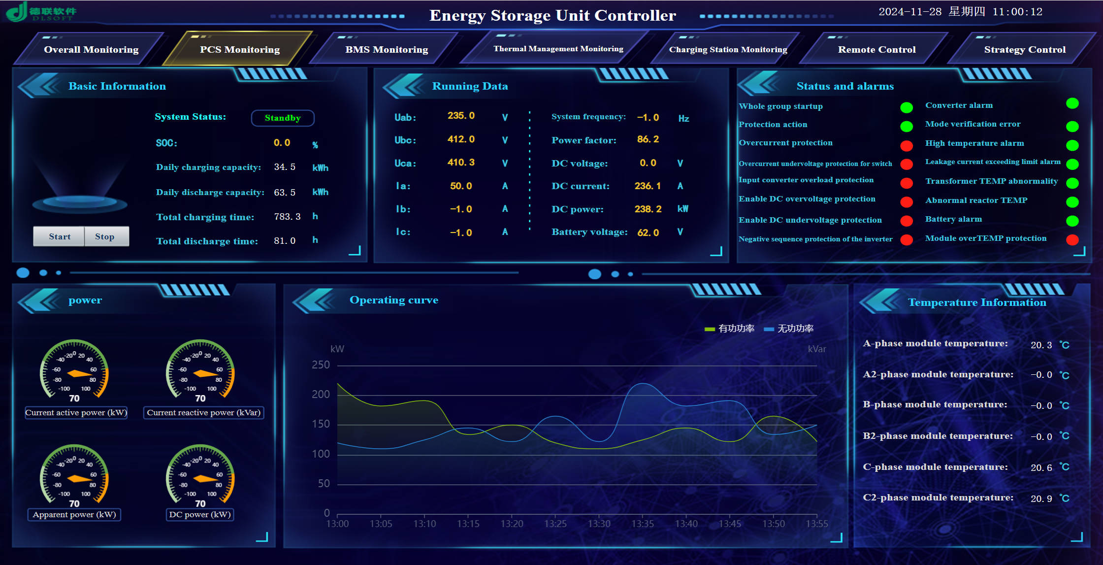 Energy Management Unit (Embedded) 2