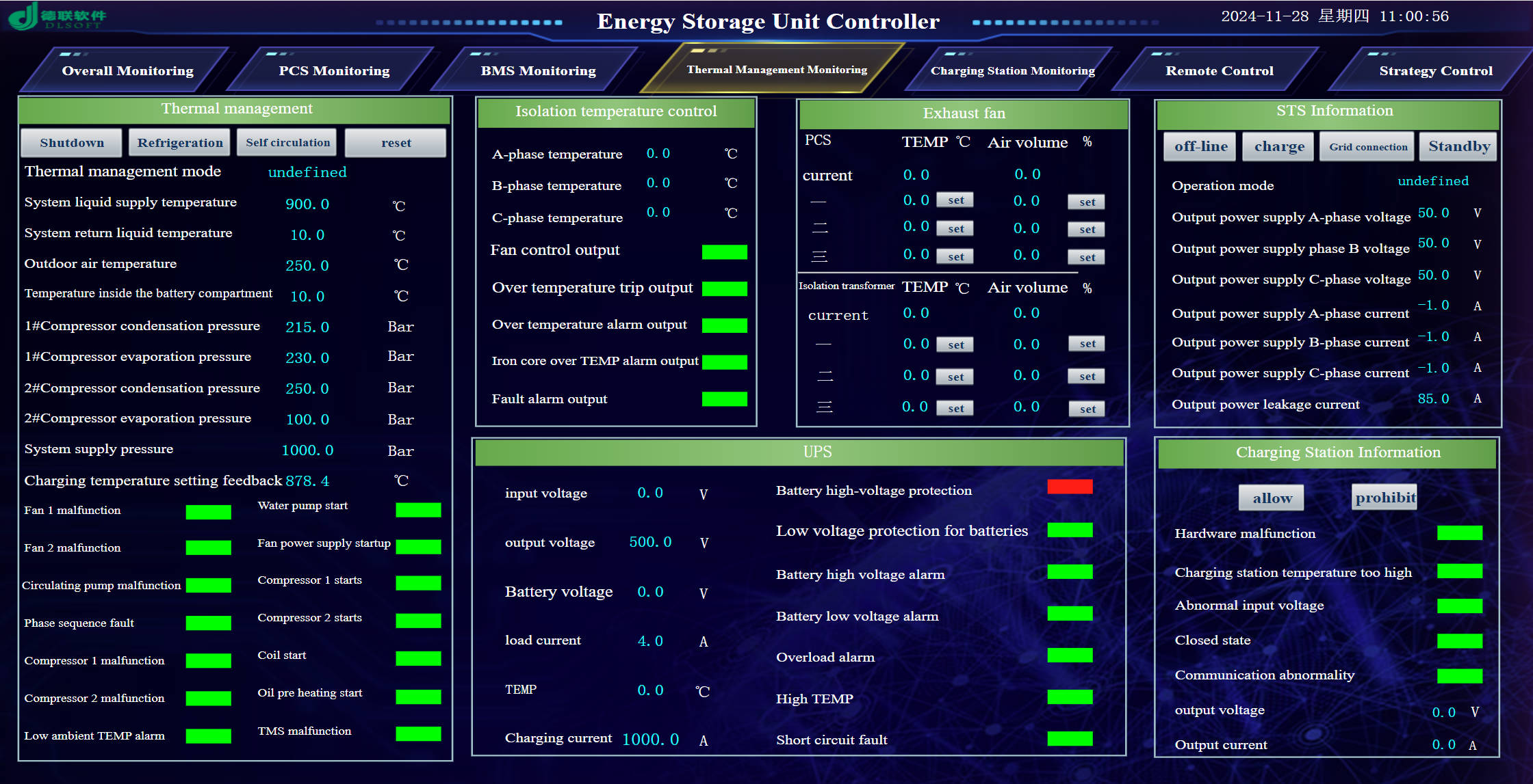 Energy Management Unit (Embedded) 4