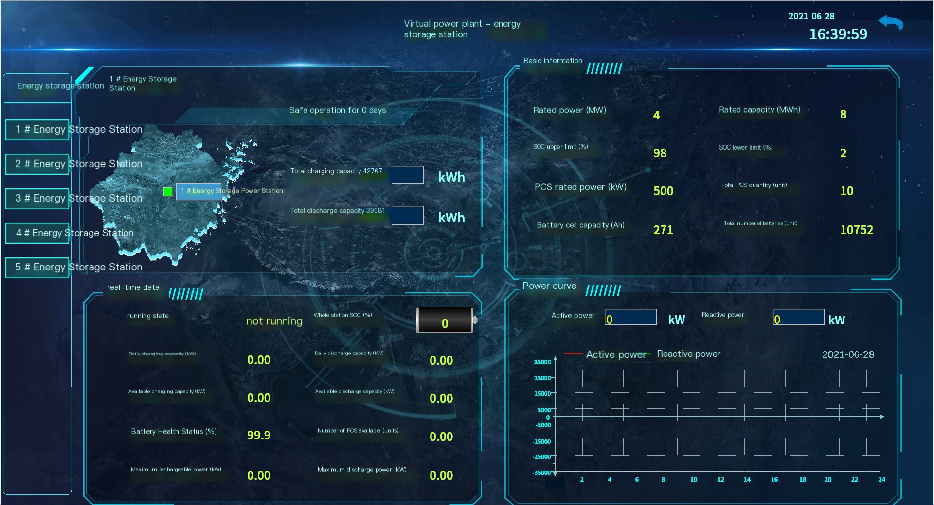 Virtual power plant aggregation platform 2