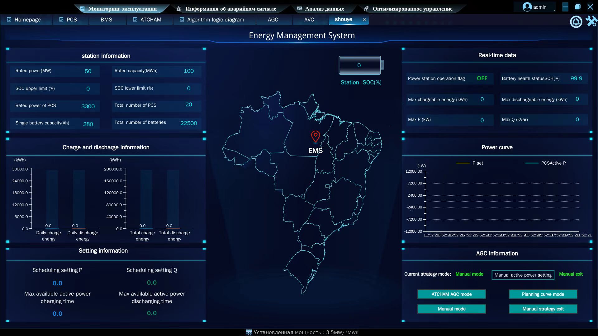 Energy Storage EMS System 1